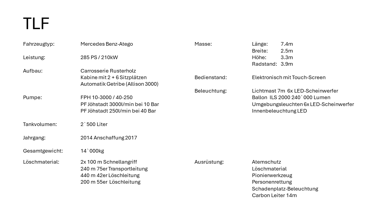 Datenblatt